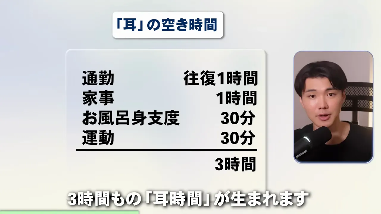 通勤往復1時間、家事1時間、お風呂身支度30分、運動30分を足して3時間とした「耳」の空き時間の表と、話しているRyu