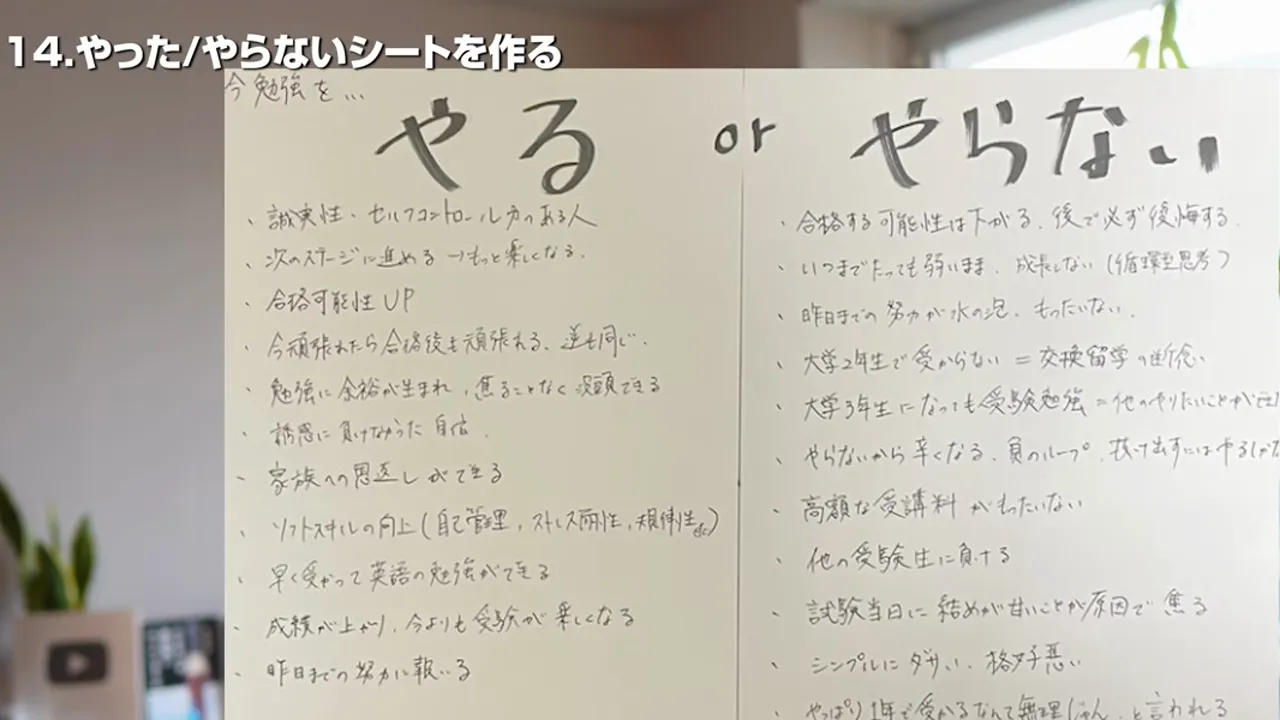 ノートの見開きに「やる」と「やらない」の見出しを書き、それぞれの未来を手書きで書き出したシートの画面