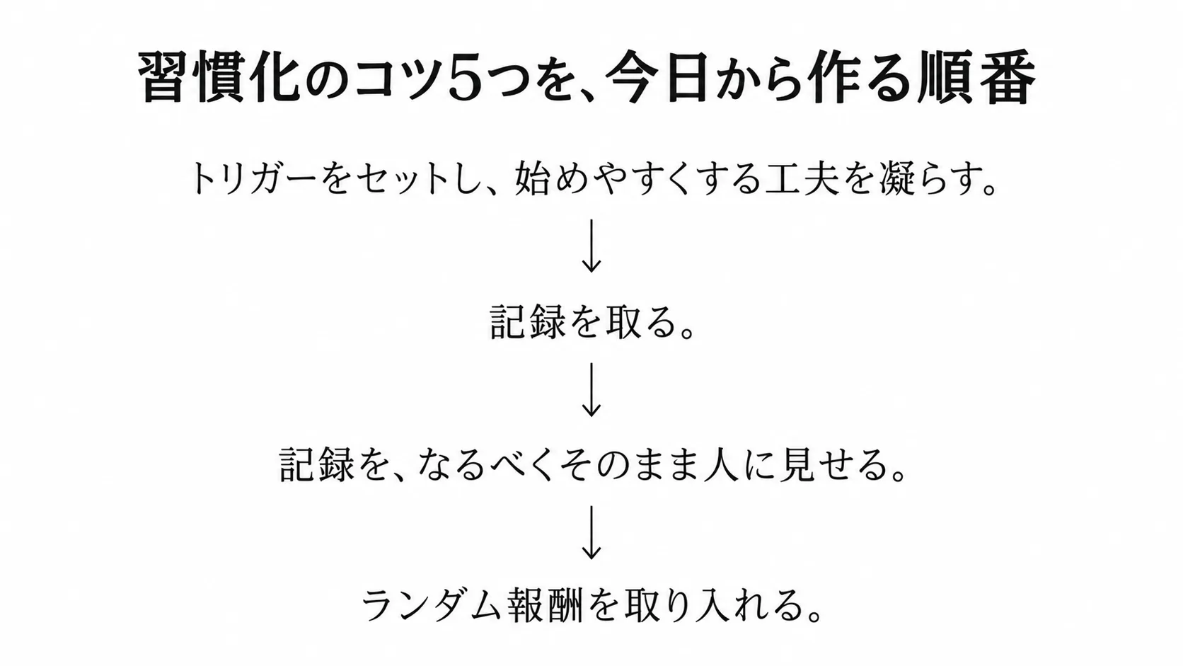 トリガーと始めやすくする工夫、記録、記録を人に見せる、ランダム報酬の順に並ぶ4段の図