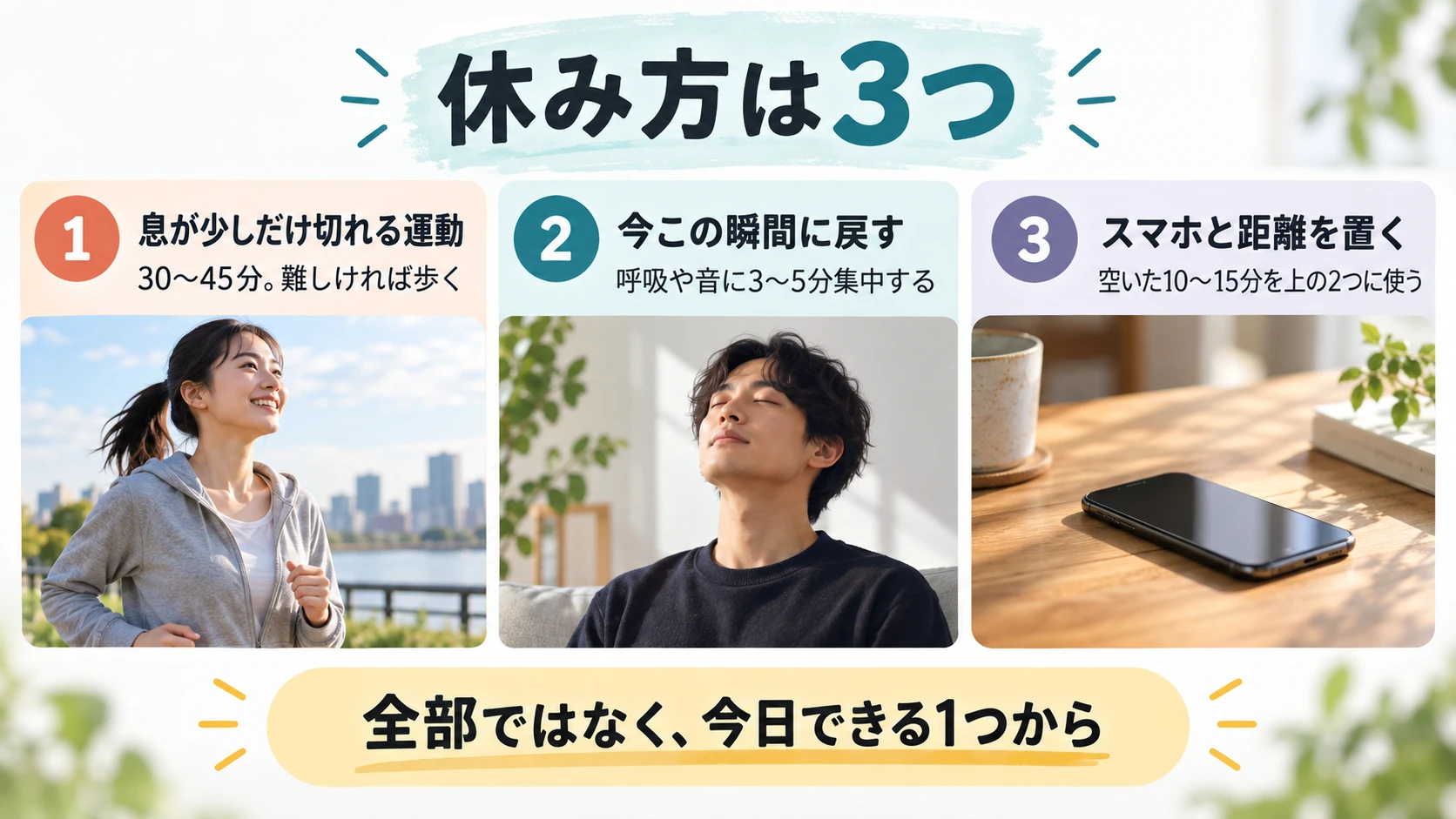 休み方として、運動、今に戻す時間、スマホとの距離の3つを並列に示した図