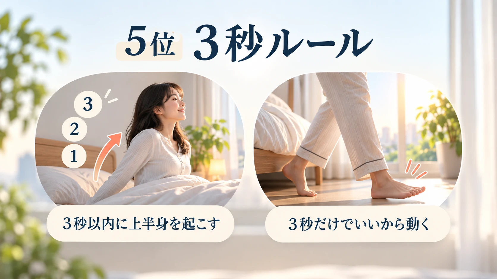 5位の3秒ルール。3秒以内に上半身を起こすことと、3秒だけでいいから動くと考えてベッドから一歩踏み出すことを示すイメージ。